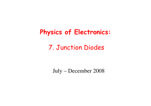 Physics of Electronics: 7. Junction Diodes - U