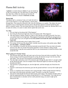 Plasma Ball Activity - The Wonders of Physics