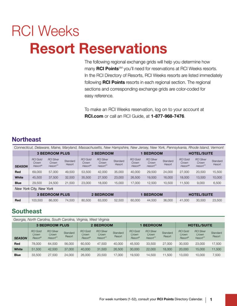 RCI Weeks Resort Reservations