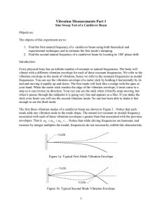 Vibration Measurements Part 1