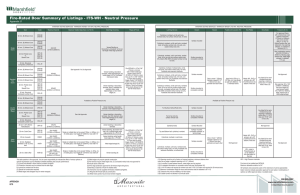 Fire-Rated Door Summary of Listings - ITS-WH - Neutral