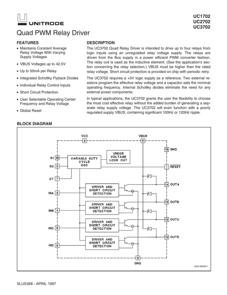 Quad PWM Relay Driver