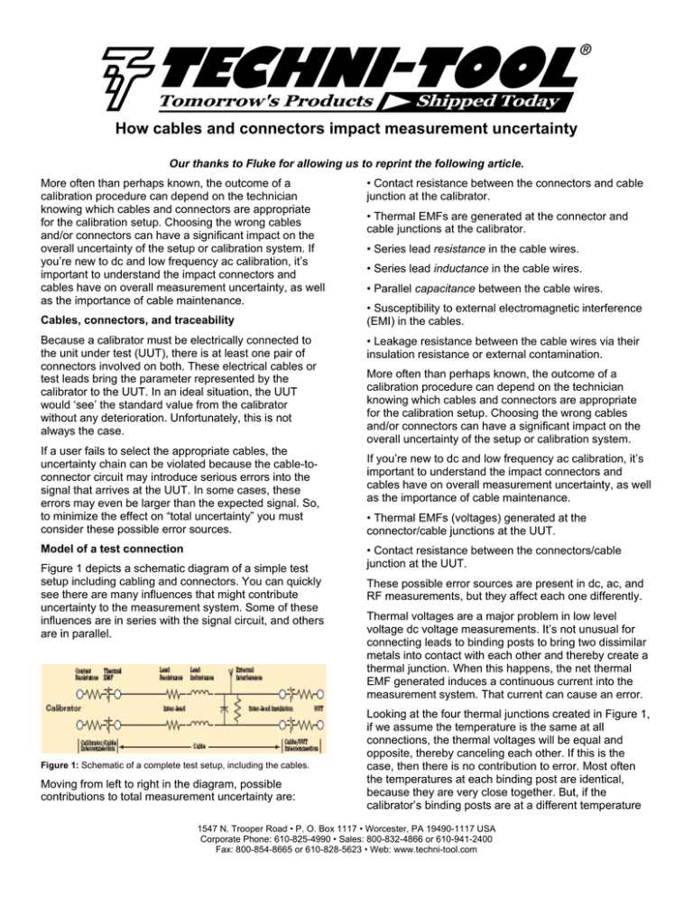 How cables and connectors impact measurement - Techni-Tool