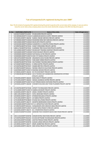 “List of Companies/LLPs registered during the year 2009”