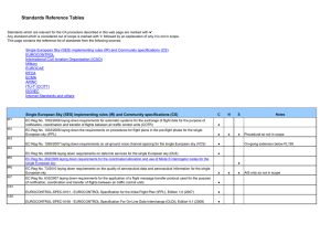 Standards Reference Tables