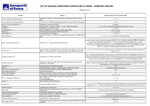 list of ground assistance operators at rome