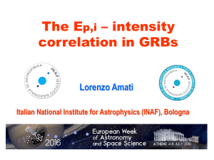 The Ep,i – intensity correlation in GRBs