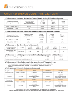 quick reference guide - ansi z80.1-2015
