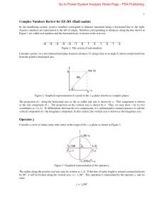 Complex Number Review