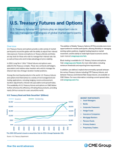 US Treasury Futures and Options