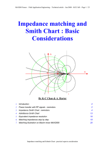 Impedance matching and Smith Chart : Basic Considerations