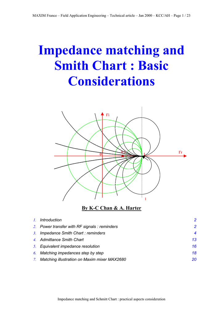 Smith Chart Impedance Matching