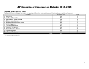 AF Essentials Observation Rubric: 2014-2015