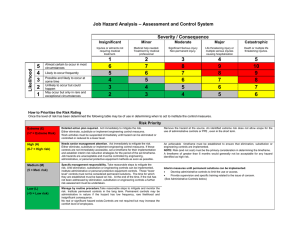 Job Hazard Analysis Assessment for PPE