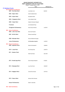 ODM Aspirants List for 2013 elections