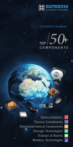 Top 50 components