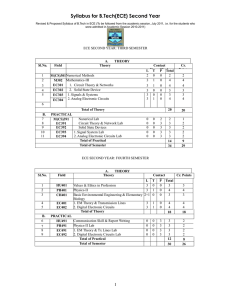 Syllabus for B.Tech(ECE) Second Year