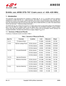 Si446x and ARIB STD-T67 Compliance at 426-429 MHz -