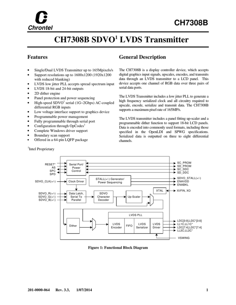 CH7308B SDVO LVDS Transmitter