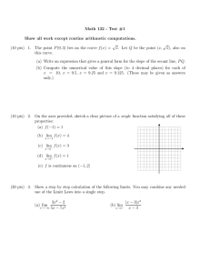 example first calculus I exam