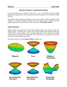 Sketching graphs of quadric surfaces