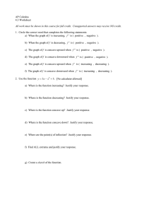 AP Calculus 4.3 Worksheet All work must be shown in this course for