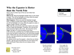 Why the Equator is Hotter than the North Pole