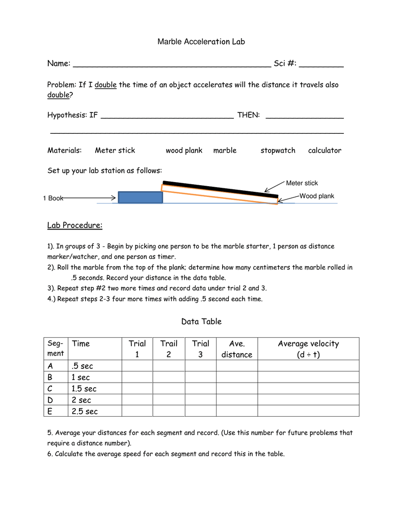 acceleration book