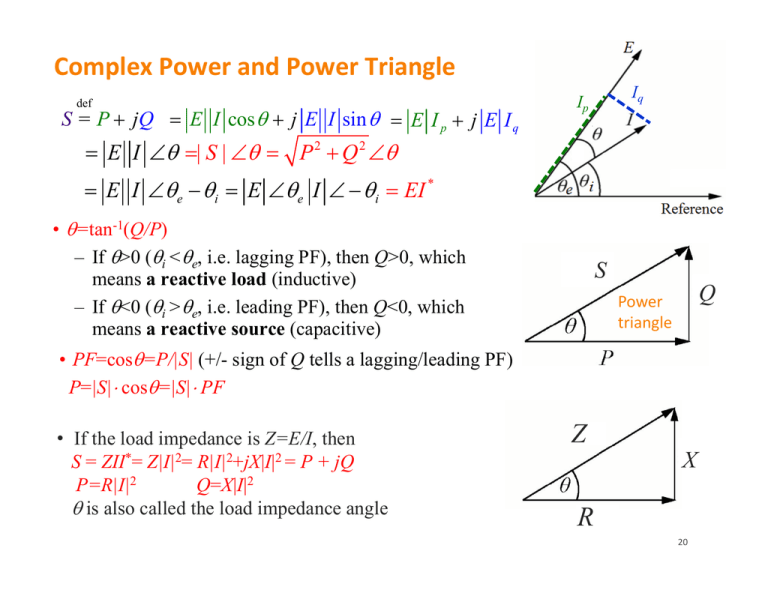 Complex Power And Power Triangle R Z