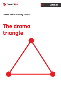 The drama triangle