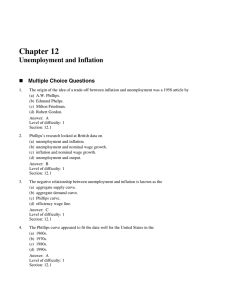 Chapter 12 Unemployment and Inflation