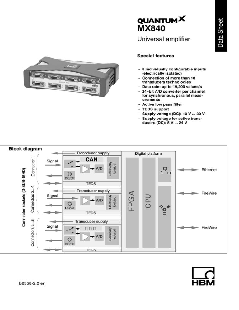 Universal Amplifier Data Sheet