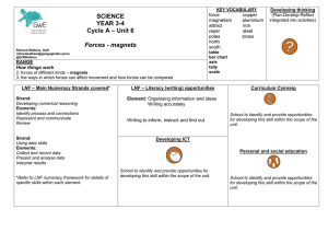 SCIENCE YEAR 3-4 Cycle A – Unit 6 Forces