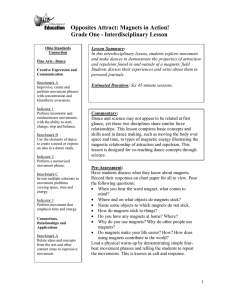 Opposites Attract: Magnets in Action! - ODE IMS