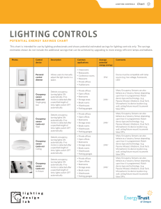 lighting controls - Energy Trust of Oregon