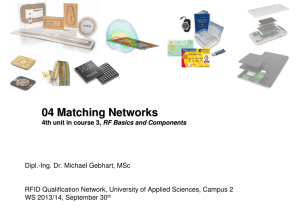 04 Matching Networks