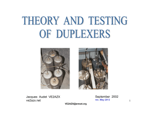 Theory and Testing of Duplexers