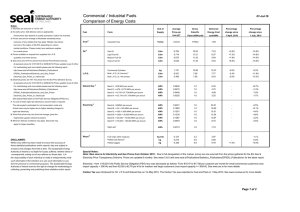 Commercial / Industrial Fuels Comparison of Energy Costs