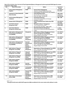 1 | Page - Association of Indian Universities