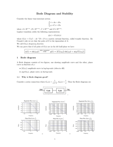 Bode diagram and stability File