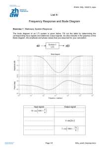 List 4: Frequency Response and Bode Diagram