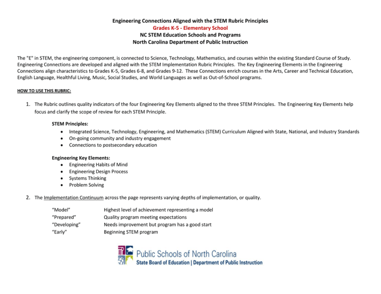 Engineering Connections Aligned with the STEM Rubric Principles