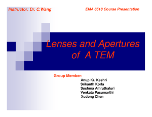Lenses and Apertures of A TEM