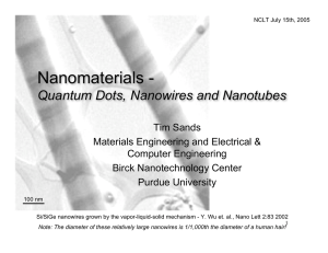 Slides - nanoHUB.org
