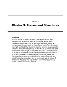 Grade 7, Cluster 3: Forces and Structures