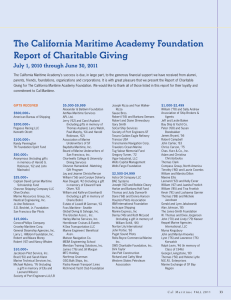 The California Maritime Academy Foundation Report of Charitable