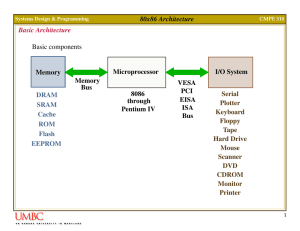 80x86 Architecture Basic Architecture Basic components Memory