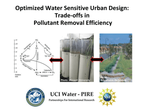 Optimized Water Sensitive Urban Design: Trade