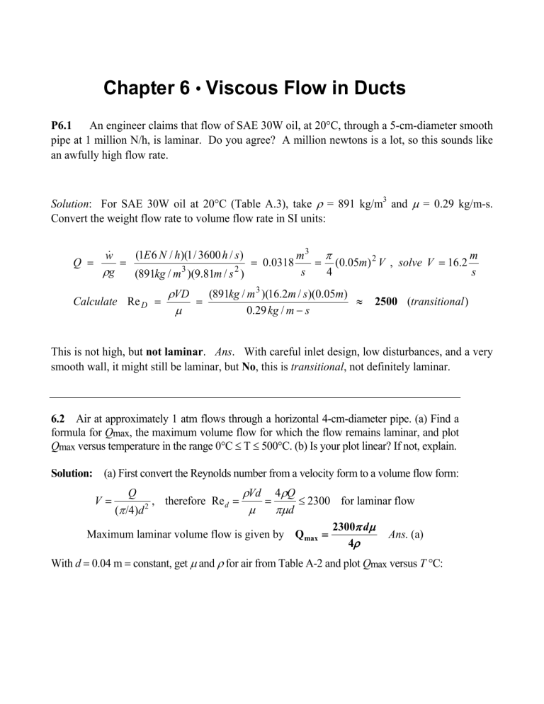 Chapter 6 Viscous Flow In Ducts