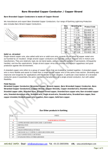 Bare Stranded Copper Conductor / Copper Strand